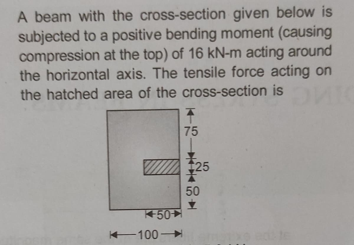 A beam with the cross-section given below is
subjected to a positive bending moment (causing
compression at the top) of 16 kN-m acting around
the horizontal axis. The tensile force acting on
the hatched area of the cross-section is
110
150 ➜
100-
75
25
X
50