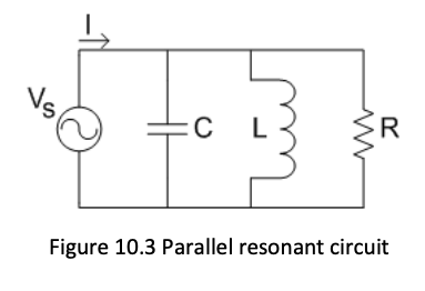 ŽR
Figure 10.3 Parallel resonant circuit
