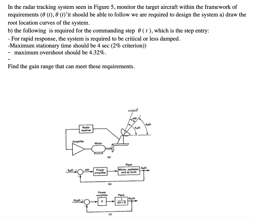 In the radar tracking system seen in Figure 5, monitor the target aircraft within the framework of
requirements (0 (t), 0 (t)’it should be able to follow we are required to design the system a) draw the
root location curves of the system.
b) the following is required for the commanding step 0 ( t ), which is the step entry:
- For rapid response, the system is required to be critical or less damped.
-Maximum stationary time should be 4 sec (2% criterion))
maximum overshoot should be 4.32%.
Find the gain range that can meet these requirements.
Radar
receiver
ale)
Amplifier
Motor
(a)
Plant
Motor, pedestal, Oa)
and so forth
elt)
Power
amplifier
Balt) +
(b)
Power
amplifier
Plant
sis + 2)
(c)
