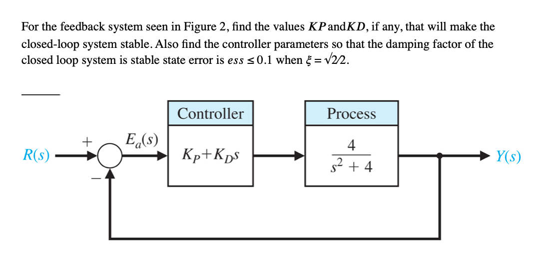 For the feedback system seen in Figure 2, find the values KP andKD, if any, that will make the
closed-loop system stable. Also find the controller parameters so that the damping factor of the
closed loop system is stable state error is ess <0.1 when = v22.
Controller
Process
+
E(s)
4
R(s)
Kp+Kps
Y(s)
s2 + 4
