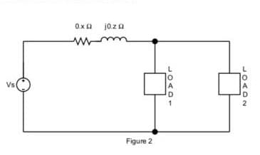 Vs
0.x2 j0.z (2
www
Figure 2
LOAD1
NODOF