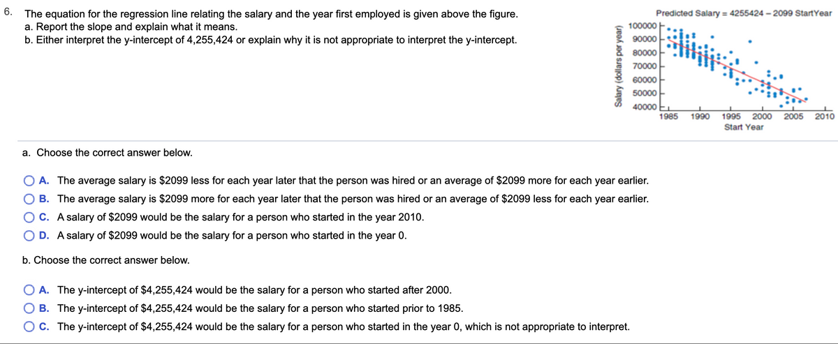 6.
The equation for the regression line relating the salary and the year first employed is given above the figure.
a. Report the slope and explain what it means.
b. Either interpret the y-intercept of 4,255,424 or explain why it is not appropriate to interpret the y-intercept.
a. Choose the correct answer below.
Salary(dollars per year)
100000
90000
80000
70000
Predicted Salary = 4255424-2099 Start Year
A. The average salary is $2099 less for each year later that the person was hired or an average of $2099 more for each year earlier.
B. The average salary is $2099 more for each year later that the person was hired or an average of $2099 less for each year earlier.
C. A salary of $2099 would be the salary for a person who started in the year 2010.
D. A salary of $2099 would be the salary for a person who started in the year 0.
b. Choose the correct answer below.
O A. The y-intercept of $4,255,424 would be the salary for a person who started after 2000.
B. The y-intercept of $4,255,424 would be the salary for a person who started prior to 1985.
C. The y-intercept of $4,255,424 would be the salary for a person who started in the year 0, which is not appropriate to interpret.
60000
50000
40000 EL
1985 1990 1995 2000 2005 2010
Start Year