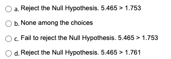 a. Reject the Null Hypothesis. 5.465 > 1.753
b. None among the choices
O c. Fail to reject the Null Hypothesis. 5.465 > 1.753
d. Reject the Null Hypothesis. 5.465 > 1.761