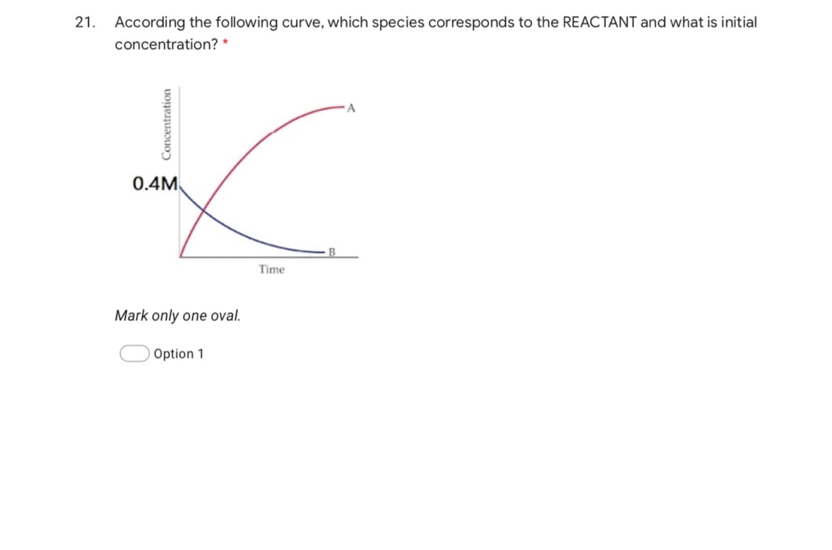 21. According the following curve, which species corresponds to the REACTANT and what is initial
concentration? *
0.4M
Time
Mark only one oval.
Option 1
Concentration
