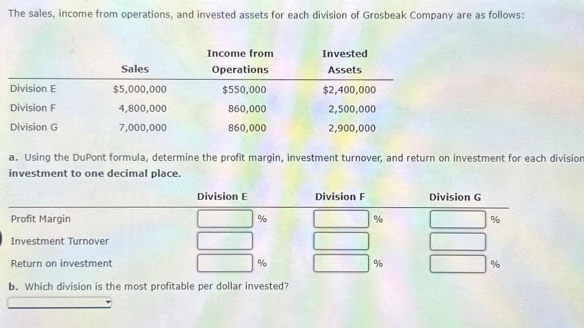 The sales, income from operations, and invested assets for each division of Grosbeak Company are as follows:
Division E
Division F
Division G
Profit Margin
Investment Turnover
Sales
$5,000,000
4,800,000
7,000,000
Return on investment
Income from
Operations
$550,000
860,000
860,000
a. Using the DuPont formula, determine the profit margin, investment turnover, and return on investment for each division
investment to one decimal place.
Division E
%
%
Invested
Assets
b. Which division is the most profitable per dollar invested?
$2,400,000
2,500,000
2,900,000
Division F
%
%
Division G
E
%
%