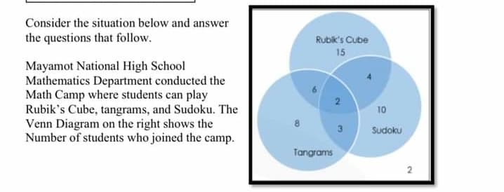 Consider the situation below and answer
the questions that follow.
Rubik's Cube
15
Mayamot National High School
Mathematics Department conducted the
Math Camp where students can play
Rubik's Cube, tangrams, and Sudoku. The
Venn Diagram on the right shows the
Number of students who joined the camp.
10
3
Sudoku
Tangrams
2.
