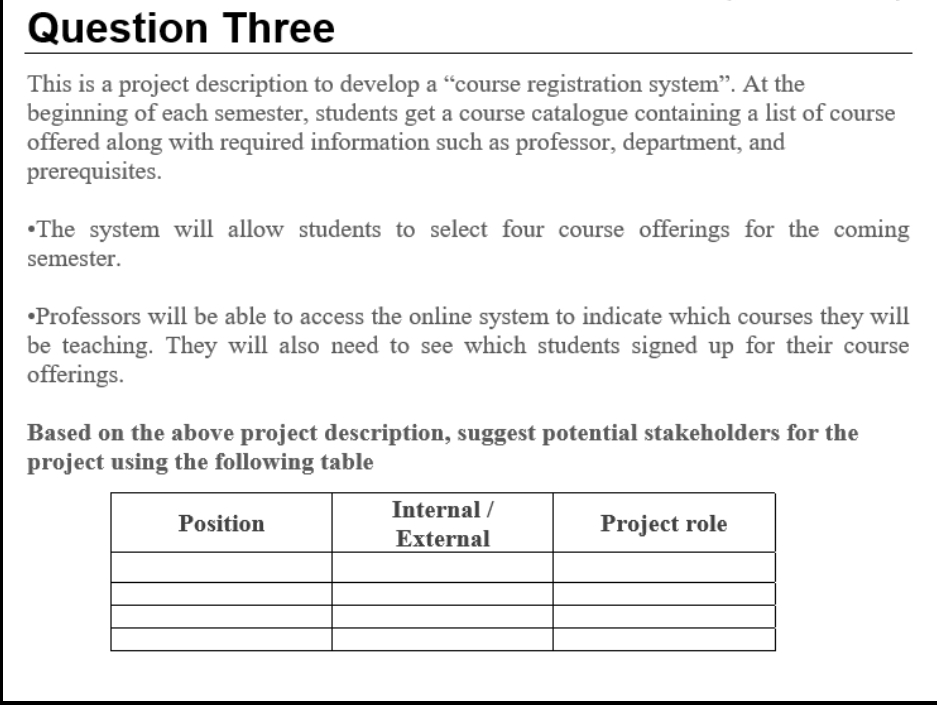 Question Three
This is a project description to develop a "course registration system". At the
beginning of each semester, students get a course catalogue containing a list of course
offered along with required information such as professor, department, and
prerequisites.
•The system will allow students to select four course offerings for the coming
semester.
•Professors will be able to access the online system to indicate which courses they will
be teaching. They will also need to see which students signed up for their course
offerings.
Based on the above project description, suggest potential stakeholders for the
project using the following table
Position
Internal/
External
Project role