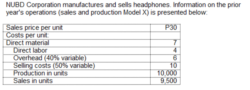 NUBD Corporation manufactures and sells headphones. Information on the prior
year's operations (sales and production Model X) is presented below:
Р30
Sales price per unit
Costs per unit:
Direct material
Direct labor
Overhead (40% variable)
Selling costs (50% variable)
Production in units
Sales in units
4
9.
10
10,000
9,500
