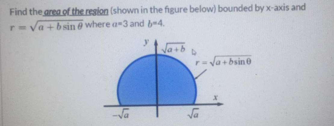 Find the area of the region (shown in the figure below) bounded by x-axis and
r=Va+bsin e where a-3 and b-4.
Va+b
r= Va+bsin0
-Va
Va
