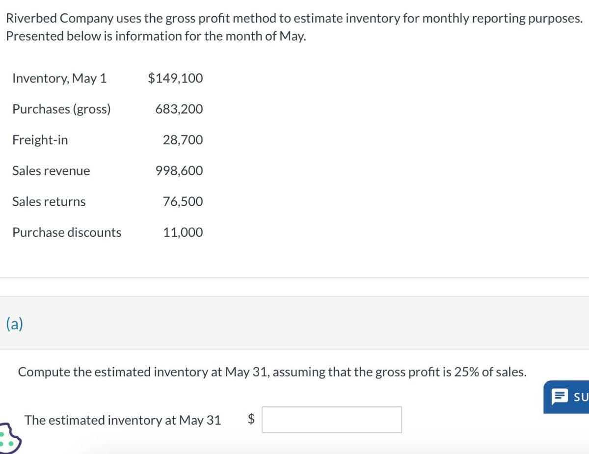 Riverbed Company uses the gross profit method to estimate inventory for monthly reporting purposes.
Presented below is information for the month of May.
Inventory, May 1
$149,100
Purchases (gross)
683,200
Freight-in
28,700
Sales revenue
998,600
Sales returns
76,500
Purchase discounts
11,000
(a)
Compute the estimated inventory at May 31, assuming that the gross profit is 25% of sales.
The estimated inventory at May 31
+A
$
SU