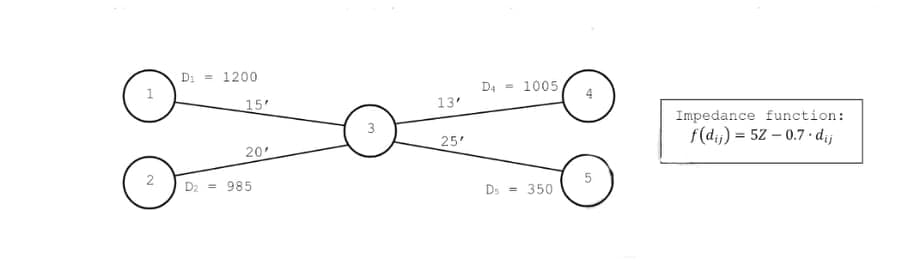 D: = 1200
D4
1005
%3D
15'
13'
Impedance function:
20
25'
f(dj) = 52 – 0.7 d;j
D2 = 985
Ds - 350
5.
3.
2.
