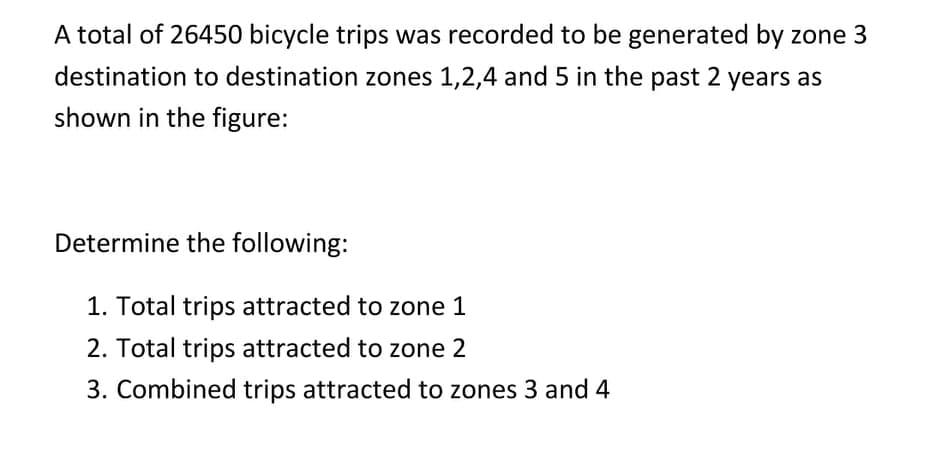 A total of 26450 bicycle trips was recorded to be generated by zone 3
destination to destination zones 1,2,4 and 5 in the past 2 years as
shown in the figure:
Determine the following:
1. Total trips attracted to zone 1
2. Total trips attracted to zone 2
3. Combined trips attracted to zones 3 and 4
