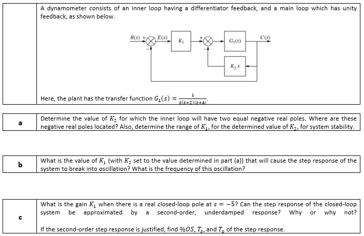 A dynamometer consists of an inner loop having a differentiator feedback, and a main loop which has unity
feedback, as shown below.
R(s)
E(s)
C(s)
K,
G|(8)
K, s
Here, the plant has the transfer function G,(s) = -
s(s+2)(s+4)
Determine the value of K, for which the inner loop will have two equal negative real poles. Where are these
negative real poles located? Also, determine the range of K, for the determined value of K2, for system stability.
a
What is the value of K, (with K, set to the value determined in part (a)) that will cause the step response of the
system to break into oscillation? What is the frequency of this oscillation?
b
What is the gain K, when there is a real closed-loop pole at s = -5? Can the step response of the closed-loop
system be approximated by a second-order, underdamped response?
Why or why not?
If the second-order step response is justified, find %OS, T, and T, of the step response.
