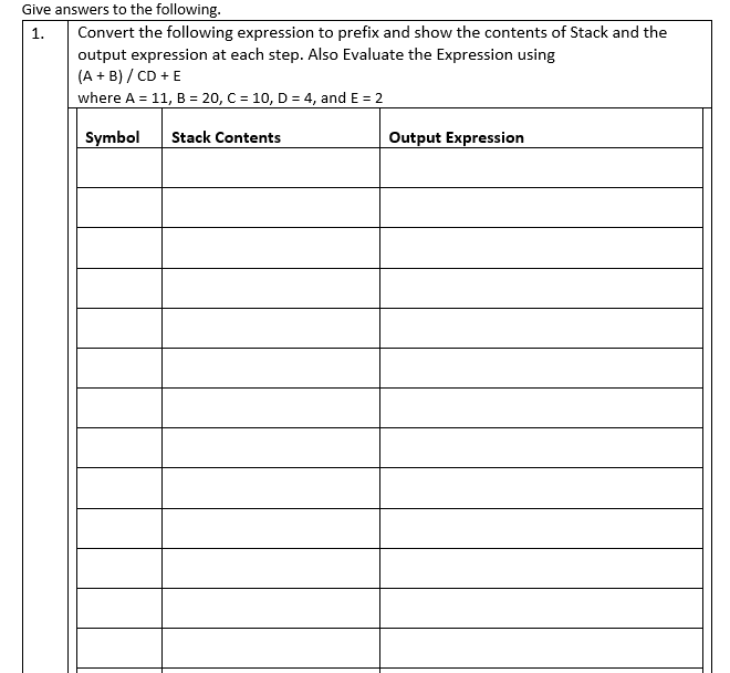 Give answers to the following.
Convert the following expression to prefix and show the contents of Stack and the
output expression at each step. Also Evaluate the Expression using
(A + B) / CD + E
where A = 11, B = 20, C = 10, D = 4, and E = 2
1.
Symbol
Stack Contents
Output Expression
