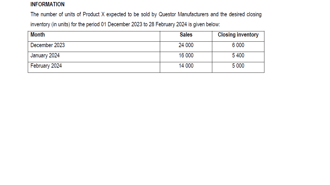 INFORMATION
The number of units of Product X expected to be sold by Questor Manufacturers and the desired closing
inventory (in units) for the period 01 December 2023 to 28 February 2024 is given below:
Month
Sales
December 2023
January 2024
February 2024
24 000
16 000
14 000
Closing inventory
6 000
5 400
5 000