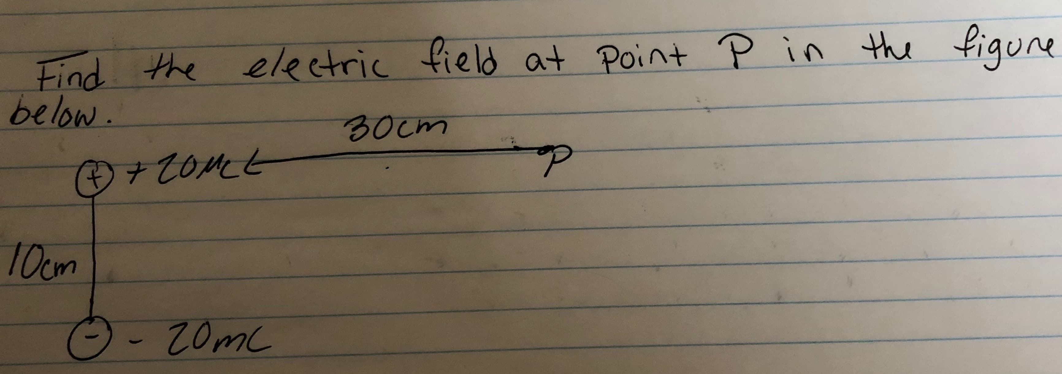 Find the electric field at Point P in the figune
below.
3Ocm
+20Mt
d.
10cm
O-20mc
