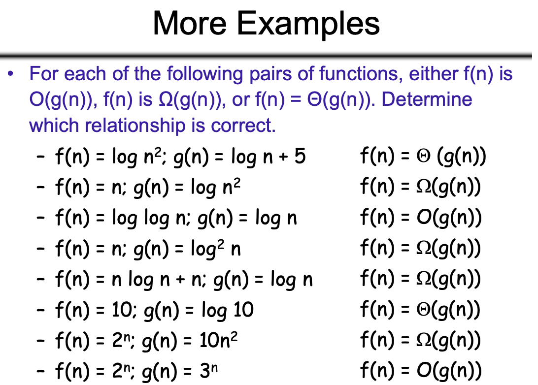 More Examples
For each of the following pairs of functions, either f(n) is
O(g(n)), f(n) is Q(g(n)), or f(n) = ©(g(n)). Determine
which relationship is correct.
- f(n) = log n?; g(n) = log n + 5
- f(n) = n; g(n) = log n?
- f(n) = log log n; g(n) = log n
- f(n) = n; g(n) = log? n
- f(n) = n log n + n; g(n) = log n
- f(n) = 10; g(n) = log 10
-f(n) = 2n; g(n) = 10n?
- f(n) = 2": g(n) = 3n
f(n) = © (g(n))
f(n) = (g(n))
f(n) = O(g(n))
f(n) = (g(n))
f(n) = (g(n))
f(n) = ©(g(n))
f(n) = 2(g(n))
f(n) = O(g(n))
%3D
%3D
ニ
%3D
%3D
%3D
ニ
%3D
%3D
