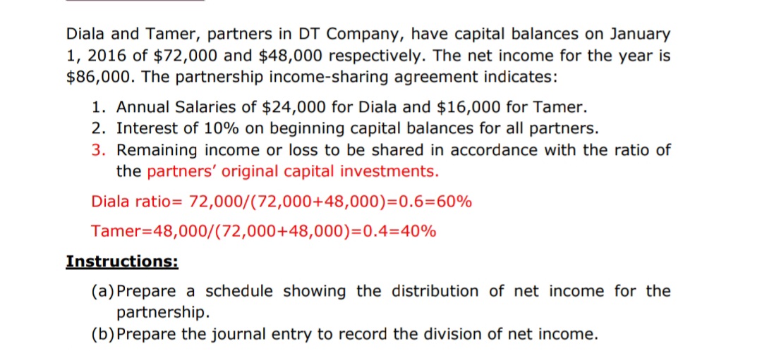 Diala and Tamer, partners in DT Company, have capital balances on January
1, 2016 of $72,000 and $48,000 respectively. The net income for the year is
$86,000. The partnership income-sharing agreement indicates:
1. Annual Salaries of $24,000 for Diala and $16,000 for Tamer.
2. Interest of 10% on beginning capital balances for all partners.
3. Remaining income or loss to be shared in accordance with the ratio of
the partners' original capital investments.
Diala ratio= 72,000/(72,000+48,000)=0.6=60%
Tamer=48,000/(72,000+48,000)=0.4=40%
Instructions:
(a) Prepare a schedule showing the distribution of net income for the
partnership.
(b)Prepare the journal entry to record the division of net income.
