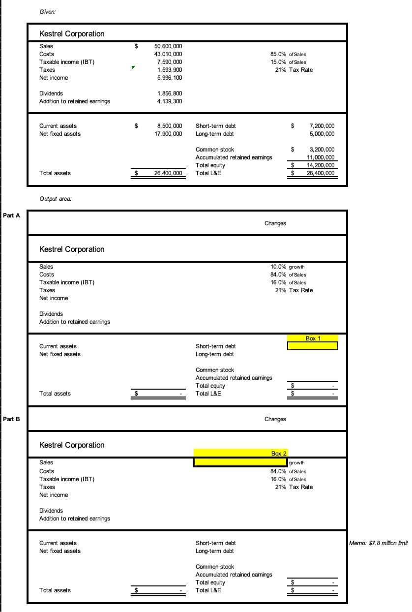 Part A
Part B
Given:
Kestrel Corporation
Sales
Costs
Taxable income (IBT)
Taxes
Net income
Dividends
Addition to retained earnings
$
50,600,000
43,010,000
85.0% of Sales
7,590,000
15.0% of Sales
1,593,900
21% Tax Rate
5,996,100
1,856,800
4,139,300
Current assets
$
8,500,000
Short-term debt
$
7,200,000
Net fixed assets
17,900,000
Long-term debt
5,000,000
Common stock
$
3,200,000
Accumulated retained earnings
11,000,000
Total equity
$
14,200,000
Total assets
$
26,400,000
Total L&E
$
26,400,000
Output area:
Kestrel Corporation
Sales
Costs
Taxable income (IBT)
Taxes
Net income
Dividends
Addition to retained earnings
Current assets
Net fixed assets
Short-term debt
Long-term debt
Changes
10.0% growth
84.0% of Sales
16.0% of Sales
21% Tax Rate
Common stock
Accumulated retained earnings
Total equity
Total assets
$
Total L&E
Kestrel Corporation
Sales
Costs
Taxable income (IBT)
Taxes
Net income
Dividends
Addition to retained earnings
Current assets
Net fixed assets
Short-term debt
Long-term debt
Common stock
Changes
Box 2
$
$
Box 1
growth
84.0% of Sales
16.0% of Sales
21% Tax Rate
Accumulated retained earnings
Total equity
$
Total assets
$
Total L&E
$
Memo: $7.8 million limit