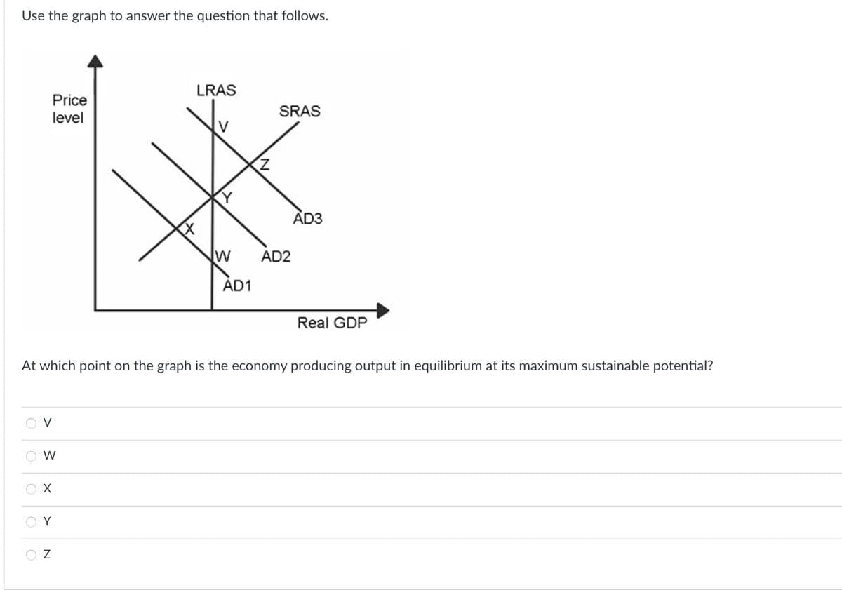 Use the graph to answer the question that follows.
O
Price
level
W
X
Y
N
LRAS
W
AD1
N
At which point on the graph is the economy producing output in equilibrium at its maximum sustainable potential?
SRAS
AD2
AD3
Real GDP