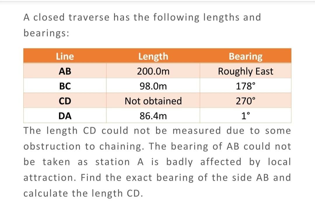 A closed traverse has the following lengths and
bearings:
Line
Length
Bearing
АВ
200.0m
Roughly East
ВС
98.0m
178°
CD
Not obtained
270°
DA
86.4m
1°
The length CD could not be measured due to some
obstruction to chaining. The bearing of AB could not
be taken as station A is badly affected by local
attraction. Find the exact bearing of the side AB and
calculate the length CD.
