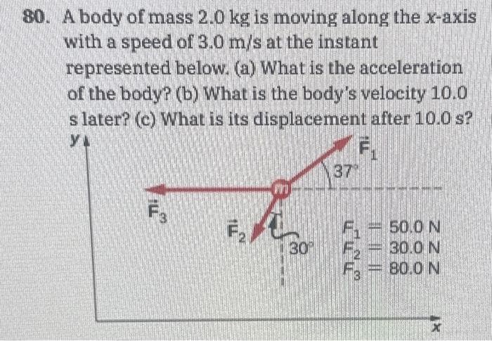 80. A body of mass 2.0 kg is moving along the x-axis
with a speed of 3.0 m/s at the instant
represented below. (a) What is the acceleration
of the body? (b) What is the body's velocity 10.0
s later? (c) What is its displacement after 10.0 s?
y₁
14²
F₂
F₂
30°
37"
50.0 N
30.0 N
<= 80.0 N