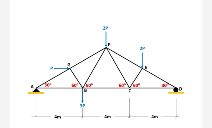 2P
2P
G
E
300
60°V60°
A
600
60°
30
3P
4m
4m
4m
