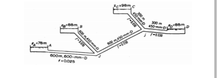 300 m
450-mm-D
g=88m
900 m,450-mm-D
T-0030
600 m450-mm-1)
F-0 030
78m
600m,600-mm-D
1:0.025
300 m
450-mm-D
