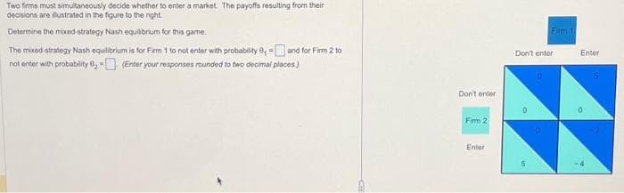Two firms must simultaneously decide whether to enter a market. The payoffs resulting from their
decisions are illustrated in the figure to the right.
Determine the mixed-strategy Nash equilibrium for this game.
The mixed-strategy Nash equilibrium is for Firm 1 to not enter with probability
not enter with probability 0₂ - (Enter your responses rounded to two decimal places)
and for Firm 2 to
Don't enter
Firm 2
Enter
Don't enter
10
Firm 1
0
Enter
5
