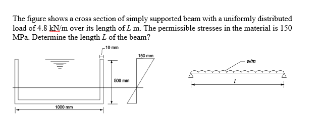 The figure shows a cross section of simply supported beam with a uniformly distributed
load of 4.8 kN/m over its length of L m. The permissible stresses in the material is 150
MPa. Determine the length L of the beam?
10 mm
150 mm
w/m
500 mm
1000 mm
