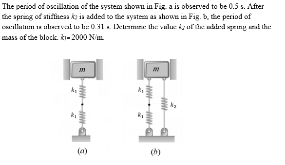 The period of oscillation of the system shown in Fig. a is observed to be 0.5 s. After
the spring of stiffness kz is added to the system as shown in Fig. b, the period of
oscillation is observed to be 0.31 s. Determine the value kz of the added spring and the
mass of the block. ki=2000 N/m.
m
k2
k1
(a)
(b)
ww-
