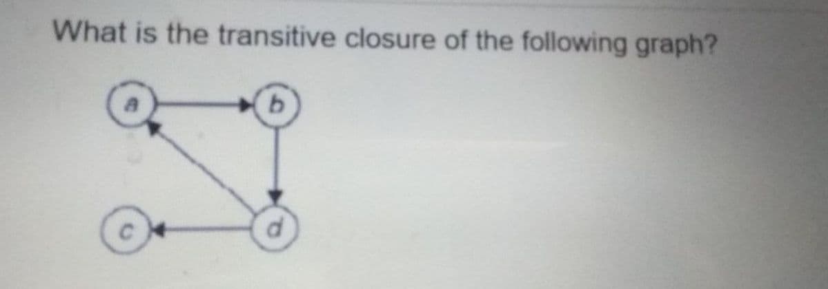 What is the transitive closure of the following graph?
P.
