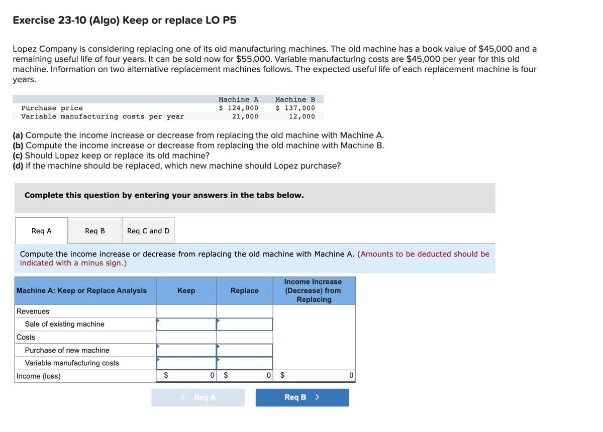 Exercise 23-10 (Algo) Keep or replace LO P5
Lopez Company is considering replacing one of its old manufacturing machines. The old machine has a book value of $45,000 and a
remaining useful life of four years. It can be sold now for $55,000. Variable manufacturing costs are $45,000 per year for this old
machine. Information on two alternative replacement machines follows. The expected useful life of each replacement machine is four
years.
Machine A
Purchase price
Variable manufacturing costs per year
$ 124,000
21,000
Machine B
$ 137,000
12,000
(a) Compute the income increase or decrease from replacing the old machine with Machine A.
(b) Compute the income increase or decrease from replacing the old machine with Machine B.
(c) Should Lopez keep or replace its old machine?
(d) If the machine should be replaced, which new machine should Lopez purchase?
Complete this question by entering your answers in the tabs below.
Req A
Req B
Req C and D
Compute the income increase or decrease from replacing the old machine with Machine A. (Amounts to be deducted should be
indicated with a minus sign.)
Machine A: Keep or Replace Analysis
Keep
Replace
Income Increase
(Decrease) from
Replacing
Revenues
Sale of existing machine
Costs
Purchase of new machine
Variable manufacturing costs
Income (loss)
$
0
$
0
$
< Req A
Req B >
0