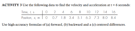 ACTIVITY 3 Use the following data to find the velocity and acceleration at t = 6 seconds:
Time, 1, s
0 2 4 6 8 10 12 14 16
0 0.7 1.8 3.4 5.1 6.3 7.3 8.0 8.4
Position, x, m
Use high-accuracy formulas of (a) forward, (b) backward and a (c) centered differences.