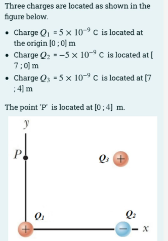 Three charges are located as shown in the
figure below.
• Charge Q1 = 5 × 10-9 c is located at
the origin [0 ; 0] m
• Charge Q2 = -5 × 10-9 c is located at [
7; 0] m
• Charge Q3 = 5 x 10-9 c is located at [7
;4] m
The point 'P' is located at [0 ; 4] m.
P
Q: +
Q1
Q:
– x
