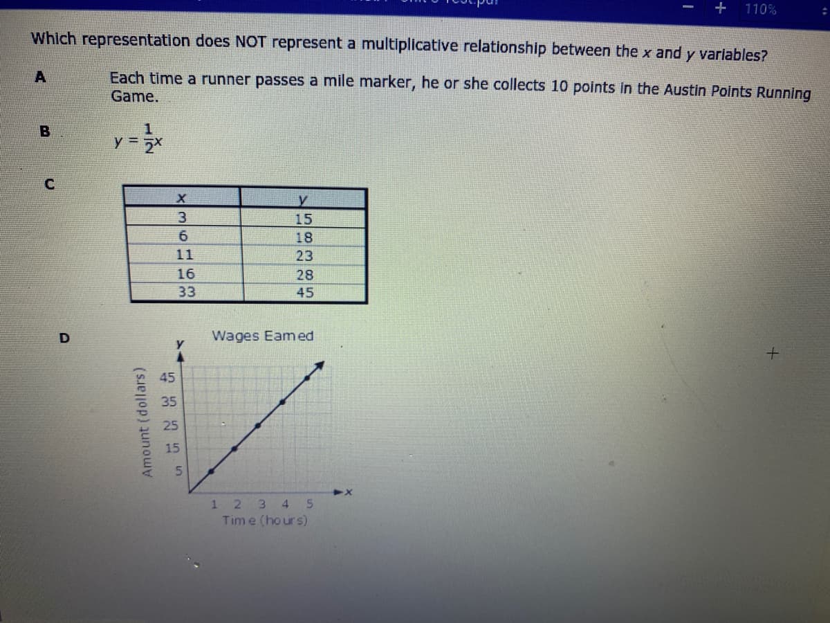 110%
Which representation does NOT represent a multiplicative relationship between the x and y varlables?
Each time a runner passes a mile marker, he or she collects 10 points in the Austin Points Running
Game.
A
B
1.
y =
3.
15
6.
18
11
23
16
28
33
45
Wages Eamn ed
45
25
15
1234 5
Tim e (ho ur s)
Amount (dollars)
