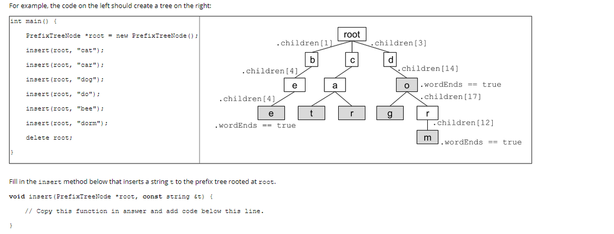 For example, the code on the left should create a tree on the right:
int main () {
PrefixTreeNode *root = new PrefixTreeNode () ;
root
.children [l]
children (3]
insert (root, "cat"):
d.
.children [14]
insert (root,
"car");
.children [4]
insert (root, "dog");
e
a
. wordEnds == true
insert (root, "do");
.children [4]
.children[17]
insert (root, "bee");
e
r
insert (root, "dorm");
. wordEnds == true
children [12]
delete root;
m
wordEnds ==
true
Fill in the insert method below that inserts a string t to the prefix tree rooted at root.
void insert (PrefixTreeNode *root, const string &t) {
// Copy this function in answer and add code below this line.
