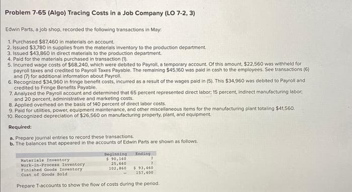 Problem 7-65 (Algo) Tracing Costs in a Job Company (LO 7-2, 3)
Edwin Parts, a job shop, recorded the following transactions in May.
1. Purchased $87,460 in materials on account.
2. Issued $3,780 in supplies from the materials inventory to the production department.
3. Issued $43,860 in direct materials to the production department.
4. Paid for the materials purchased in transaction (1).
5. Incurred wage costs of $68,240, which were debited to Payroll, a temporary account. Of this amount, $22,560 was withheld for
payroll taxes and credited to Payroll Taxes Payable. The remaining $45,160 was paid in cash to the employees. See transactions (6)
and (7) for additional information about Payroll.
6. Recognized $34,960 in fringe benefit costs, incurred as a result of the wages paid in (5). This $34,960 was debited to Payroll and
credited to Fringe Benefits Payable.
7. Analyzed the Payroll account and determined that 65 percent represented direct labor; 15 percent, indirect manufacturing labor;
and 20 percent, administrative and marketing costs.
8. Applied overhead on the basis of 140 percent of direct labor costs.
9. Paid for utilities, power, equipment maintenance, and other miscellaneous items for the manufacturing plant totaling $41,560.
10. Recognized depreciation of $26,560 on manufacturing property, plant, and equipment.
Required:
a. Prepare journal entries to record these transactions.
b. The balances that appeared in the accounts of Edwin Parts are shown as follows.
Beginning
$ 90,160
Ending
Materials Inventory
Work-in-Process Inventory.
Finished Goods Inventory
Cost of Goods Sold
Prepare T-accounts to show the flow of costs during the period.
25,660
102,860
2
$ 93,460
157,400