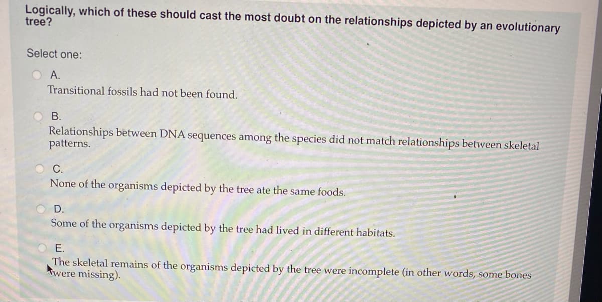 ### Question: Logically, which of these should cast the most doubt on the relationships depicted by an evolutionary tree?

**Select one:**
- **A.** Transitional fossils had not been found.
- **B.** Relationships between DNA sequences among the species did not match relationships between skeletal patterns.
- **C.** None of the organisms depicted by the tree ate the same foods.
- **D.** Some of the organisms depicted by the tree had lived in different habitats.
- **E.** The skeletal remains of the organisms depicted by the tree were incomplete (in other words, some bones were missing).