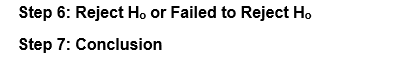 Step 6: Reject Ho or Failed to Reject Ho
Step 7: Conclusion