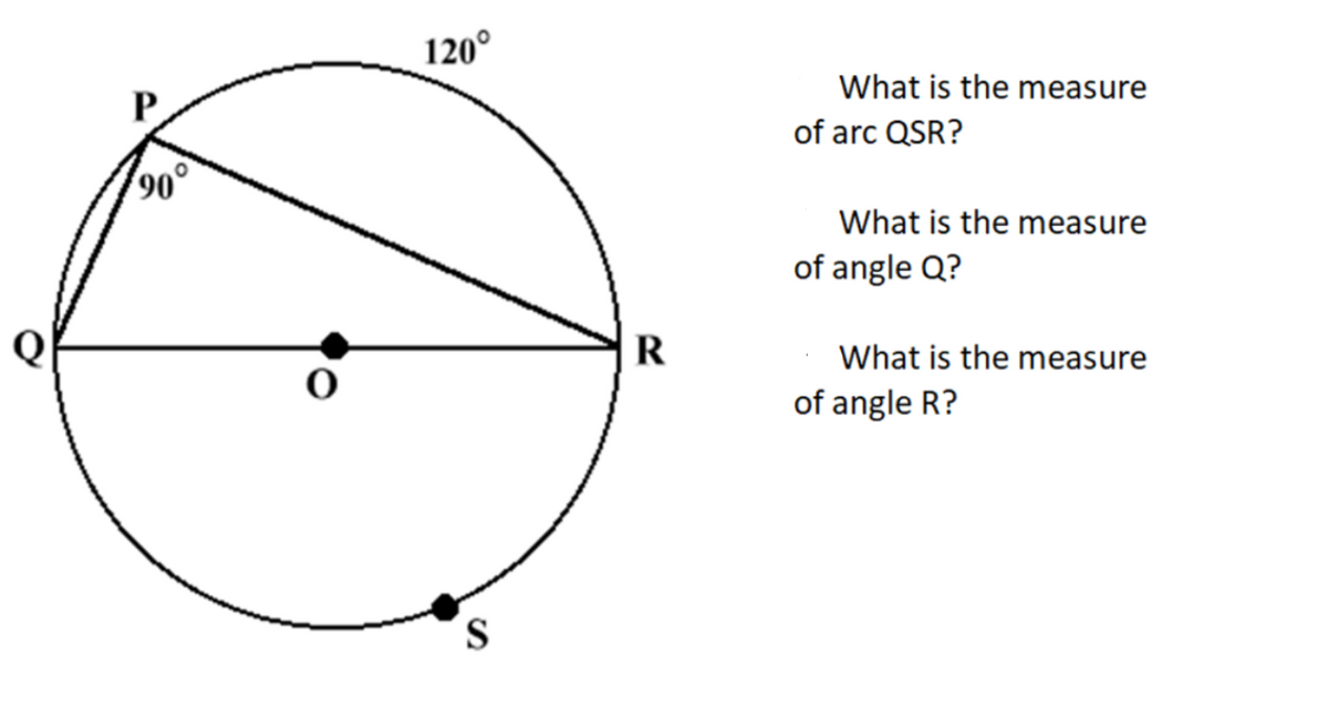 90°
120°
S
R
What is the measure
What is the measure
What is the measure
of arc QSR?
of angle Q?
of angle R?