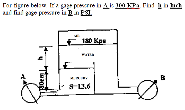 For figure below. If a gage pressure in A is 300 KPa. Find h in Inch
and find gage pressure in B in PSI.
AIR
180 Kpa
WATER
B
MERCURY
S=13.6
180cm
