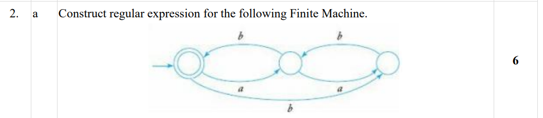 2.
a Construct regular expression for the following Finite Machine.
b
a
b
b
a
6