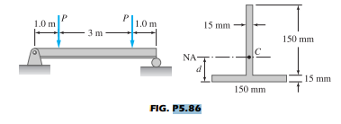 1.0 m.
1.0 m
15 mm
3 m
150 mm
NA-
15 mm
150 mm
FIG. P5.86
