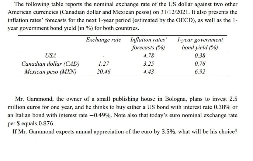 The following table reports the nominal exchange rate of the US dollar against two other
American currencies (Canadian dollar and Mexican pesos) on 31/12/2021. It also presents the
inflation rates' forecasts for the next 1-year period (estimated by the OECD), as well as the 1-
year government bond yield (in %) for both countries.
Inflation rates
forecasts (%)
Exchange rate
1-year government
bond yield (%)
USA
4.78
0.38
Canadian dollar (CAD)
1.27
3.25
0.76
Mexican peso (MXN)
20.46
4.43
6.92
Mr. Garamond, the owner of a small publishing house in Bologna, plans to invest 2.5
million euros for one year, and he thinks to buy either a US bond with interest rate 0.38% or
an Italian bond with interest rate -0.49%. Note also that today's euro nominal exchange rate
per $ equals 0.876.
If Mr. Garamond expects annual appreciation of the euro by 3.5%, what will be his choice?
