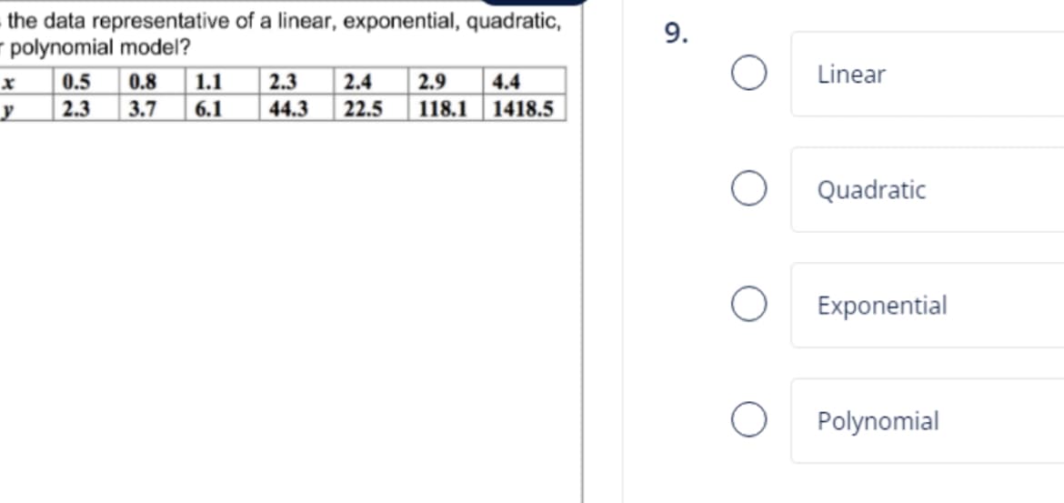 the data representative of a linear, exponential, quadratic,
polynomial model?
x
y
0.5 0.8 1.1 2.3 2.4 2.9 4.4
2.3 3.7
6.1
44.3 22.5 118.1 1418.5
9.
O
O
O
Linear
Quadratic
Exponential
Polynomial