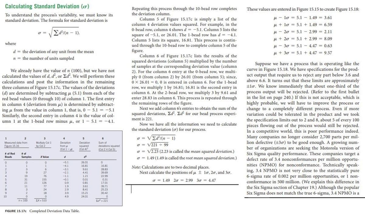 Calculating Standard Deviation (o)
Repeating this process through the 10-bead row completes
the deviation column.
These values are entered in Figure 15.15 to create Figure 15.18:
To understand the process's variability, we must know its
standard deviation. The formula for standard deviation is
u - lo = 5.1 - 1.49 = 3,61
Column 5 of Figure 15.17c is simply a list of the
column 4 deviation values squared. For example, in the
0-bead row, column 4 shows d = -5.1. Column 5 lists the
square of -5.1, or 26.01. The 1-bead row has d = -4.1.
Column 5 lists its square, 16.81. This process is contin-
ued through the 10-bead row to complete column 5 of the
figure.
Column 6 of Figure 15.17c lists the results of the
squared deviations (column 5) multiplied by the number
of samples at the corresponding deviation value (column
2). For the column 6 entry at the 0-bead row, we multi-
ply 0 (from column 2) by 26.01 (from column 5); since,
0 X 26.01 = 0, 0 is entered in column 6. For the 1-bead
row, we multiply 1 by 16.81; 16.81 is the second entry in
column 6. At the 2-bead row, we multiply 3 by 9.61 and
enter 28.83 in column 6. This process is repeated through
the remaining rows of the figure.
Next we add column 6's entries to obtain the sum of the
squared deviations, Ed. Ed for our bead process experi-
u + lo = 5.1 + 1.49 = 6.59
Ed/(n – 1).
u - 20 = 5.1 - 2.99 = 2.11
u + 20 = 5.1 + 2.99 = 8.09
where
u - 30 = 5.1 - 4.47 = 0.63
d = the deviation of any unit from the mean
u + 30 = 5.1 + 4.47 = 9.57
n = the number of units sampled
Suppose we have a process that is operating like the
curve in Figure 15.18. We have specifications for the prod-
uct output that require us to reject any part below 3.6 and
above 6.6. It turns out that these limits are approximately
+lo. We know immediately that about one-third of the
process output will be rejected. (Refer to the first bullet
in the list on page 240.) If this is not acceptable, which is
highly probable, we will have to improve the process or
change to a completely different process. Even if more
variation could be tolerated in the product and we took
the specification limits out to 2 and 8, about 5 of every 100
pieces flowing out of the process would still be rejected.
In a competitive world, this is poor performance indeed.
Many companies no longer consider 2,700 parts per mil-
lion defective (±30) to be good enough. A growing num-
ber of organizations are seeking the Motorola version of
Six Sigma quality performance. These companies target a
defect rate of 3.4 nonconformances per million opportu-
nities (NPMO) for nonconformance. Technically speak-
ing, 3.4 NPMO is not very close to the statistically pure
6-sigma rate of 0.002 per million opportunities, or 1 non-
conformance in 500 million. (We explain this difference in
the Six Sigma section of Chapter 19.) Although the popular
Six Sigma does not match the true 6-sigma, 3.4 NPMO is a
We already have the value of n (100), but we have not
calculated the values of d, d, or Ed. We will perform these
calculations and post the information in the remaining
three columns of Figure 15.17c. The values of the deviations
(d) are determined by subtracting µ (5.1) from each of the
red bead values (0 through 10) of column 1. The first entry
in column 4 (deviation from u) is determined by subtract-
ing u from the value in column 1, that is, 0 5.1 = -5.1
Similarly, the second entry in column 4 is the value of col-
umn 1 at the 1-bead row minus u, or 1 - 5.1 = -4.1.
ment is 221.
Now we have all the information we need to calculate
the standard deviation (o) for our process.
o = VEd/(n – 1)
2
4
Multiply Col 1
by Col 2
Measured data from
Deviation
Deviation
squared
(Col 4)
Sum of
deviations squared
(Col 2x Col 5)
Figure 15.16
from u
(Col 1-
o = V221+ 99
# of Red
Beads
# of
Samples
o = V2.23 (2.23 is called the mean squared deviation.)
o = 1.49 (1.49 is called the root mean squared deviation.)
X Value
26.01
16.81
9.61
4.41
-5.1
4.1
16.81
Note: Calculations are to two decimal places.
Next calculate the positions of u ± lo, 20, and 30.
3
-3.1
-2.1
28.83
39.69
3
27
19
76
-1.1
1.21
0.01
22.99
0.31
31
155
-0.1
o = 1.49 20 = 2.99 30 = 4.47
21
126
0.9
0.81
17.01
11
77
24
1.9
2.9
3.61
8.41
39.71
25.23
8.
9.
2
18
3.9
15.21
30.42
10
49
24.01
n= 100
EX= 510
Ed= 221
FIGURE 15.17c Completed Deviation Data Table.
