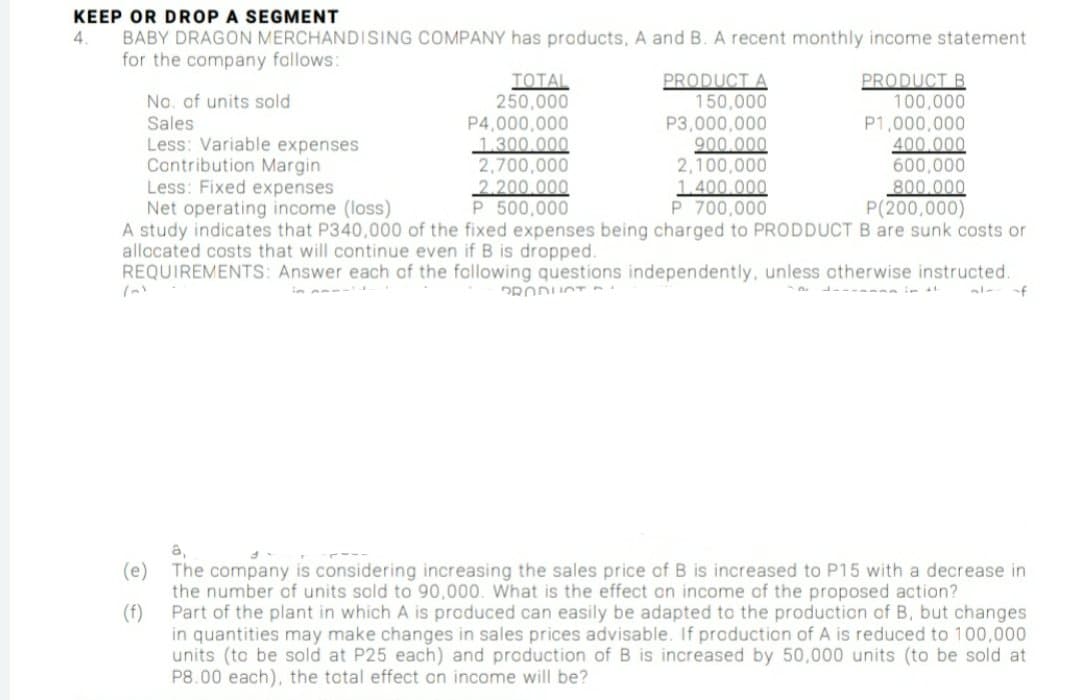 KEEP OR DROP A SEGMENT
BABY DRAGON MERCHANDISING COMPANY has products, A and B. A recent monthly income statement
for the company follows:
4.
TOTAL
250,000
P4,000,000
PRODUCT A
150,000
P3,000,000
PRODUCT B
100,000
P1,000,000
400.000
600,000
No. of units sold
Sales
Less: Variable expenses
Contribution Margin
Less: Fixed expenses
Net operating income (loss)
A study indicates that P340,000 of the fixed expenses being charged to PRODDUCT B are sunk costs or
allocated costs that will continue even if B is dropped.
REQUIREMENTS: Answer each of the following questions independently, unless otherwise instructed.
1.300.000
900.000
2,700,000
2,100,000
1.400.000
P 700,000
800.000
2.200.000
P 500,000
P(200,000)
of
a,
(e) The company is considering increasing the sales price of B is increased to P15 with a decrease in
the number of units sold to 90,000. What is the effect on income of the proposed action?
(f)
Part of the plant in which A is produced can easily be adapted to the production of B, but changes
in quantities may make changes in sales prices advisable. If production of A is reduced to 100,000
units (to be sold at P25 each) and production of B is increased by 50,000 units (to be sold at
P8.00 each), the total effect on income will be?
