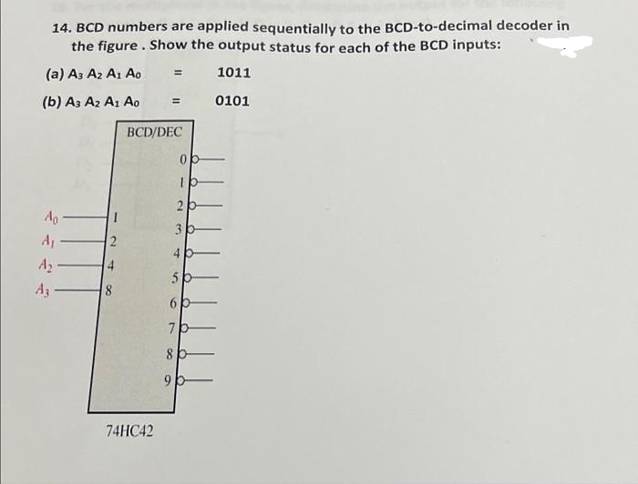 14. BCD numbers are applied sequentially to the BCD-to-decimal decoder in
the figure. Show the output status for each of the BCD inputs:
(a) A3 A2 A1 Ao
1011
(b) A3 A2 A1 Ao
Ao
A₁
A₂
A3
2
+00
=
74HC42
=
BCD/DEC
0p-
10-
20-
3 b
+
5p
60-
70-
8p
90-
0101