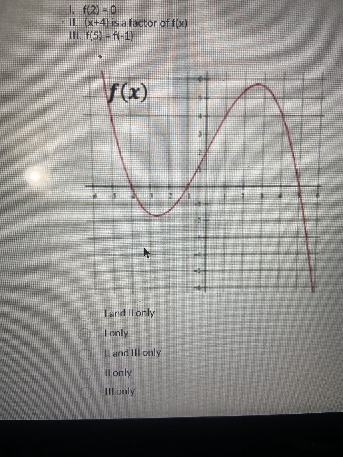 1. f(2)=0
II. (x+4) is a factor of f(x)
III. f(5) = f(-1)
f(x)
Po
K
I and II only
___only
II and III only
Il only
Ill only